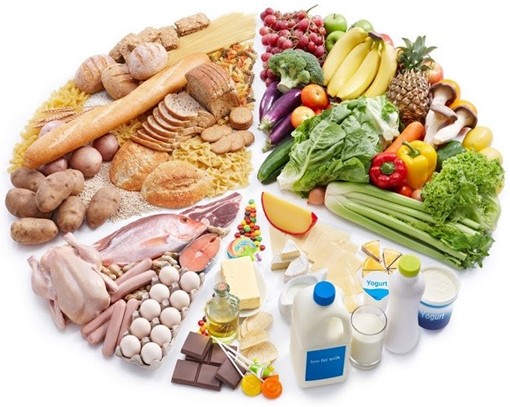 nguyen tac an uong trong eat clean